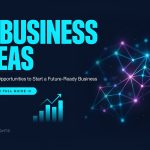 AI Business Ideas: Profitable Opportunities to Start a Future-Ready Business