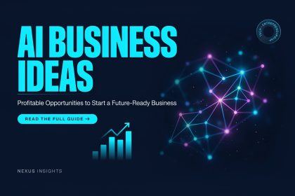 AI Business Ideas: Profitable Opportunities to Start a Future-Ready Business